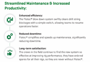 Flotec Blow Down System Transforms Rig Productivity